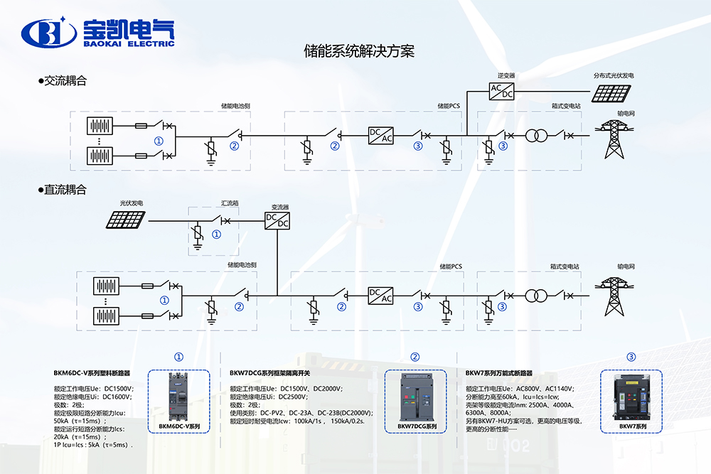 燈箱R-儲能方案.jpg